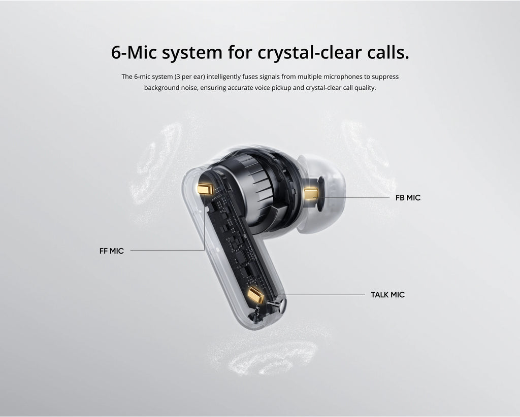 realme Buds T500 Pro TWS Earphones 50dB Noise Cancellation Up to 56 Hours of Playback Bluetooth 6.1 IP55 12.4mm Bass Driver