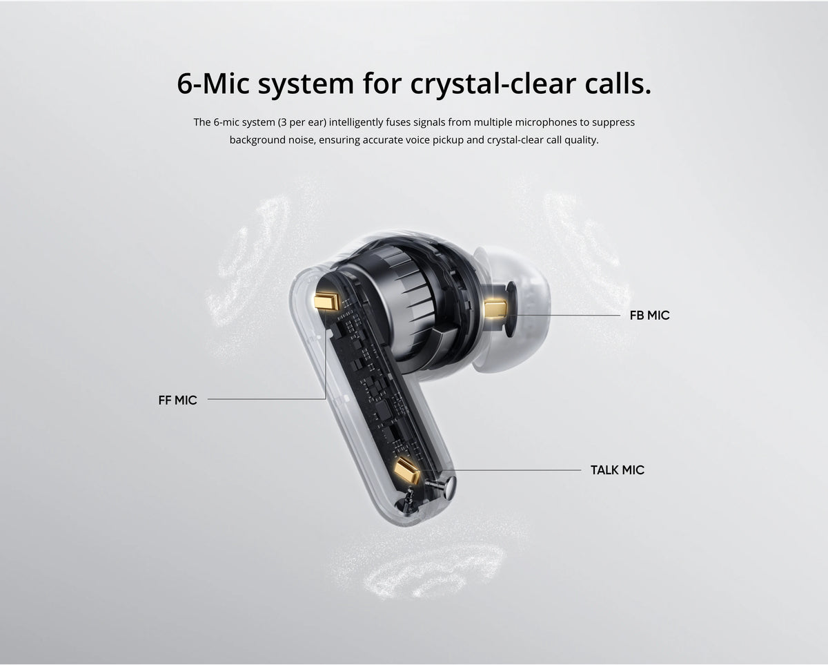 realme Buds T500 Pro TWS Earphones 50dB Noise Cancellation Up to 56 Hours of Playback Bluetooth 6.1 IP55 12.4mm Bass Driver