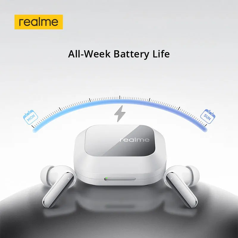 Global Version realme Buds Air8 Pro TWS Earphones AI Translation Gemini AI 11+6mm Dual-DAC Drivers