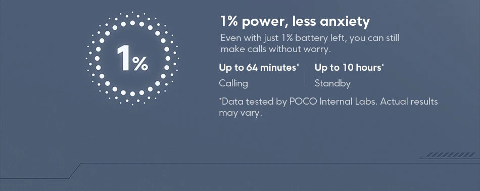 【World Premiere】POCO M7 Global Version Smartphone Snapdragon 685 7000mAh battery Immersive 6.9" FHD+ Display NFC 33W Charging