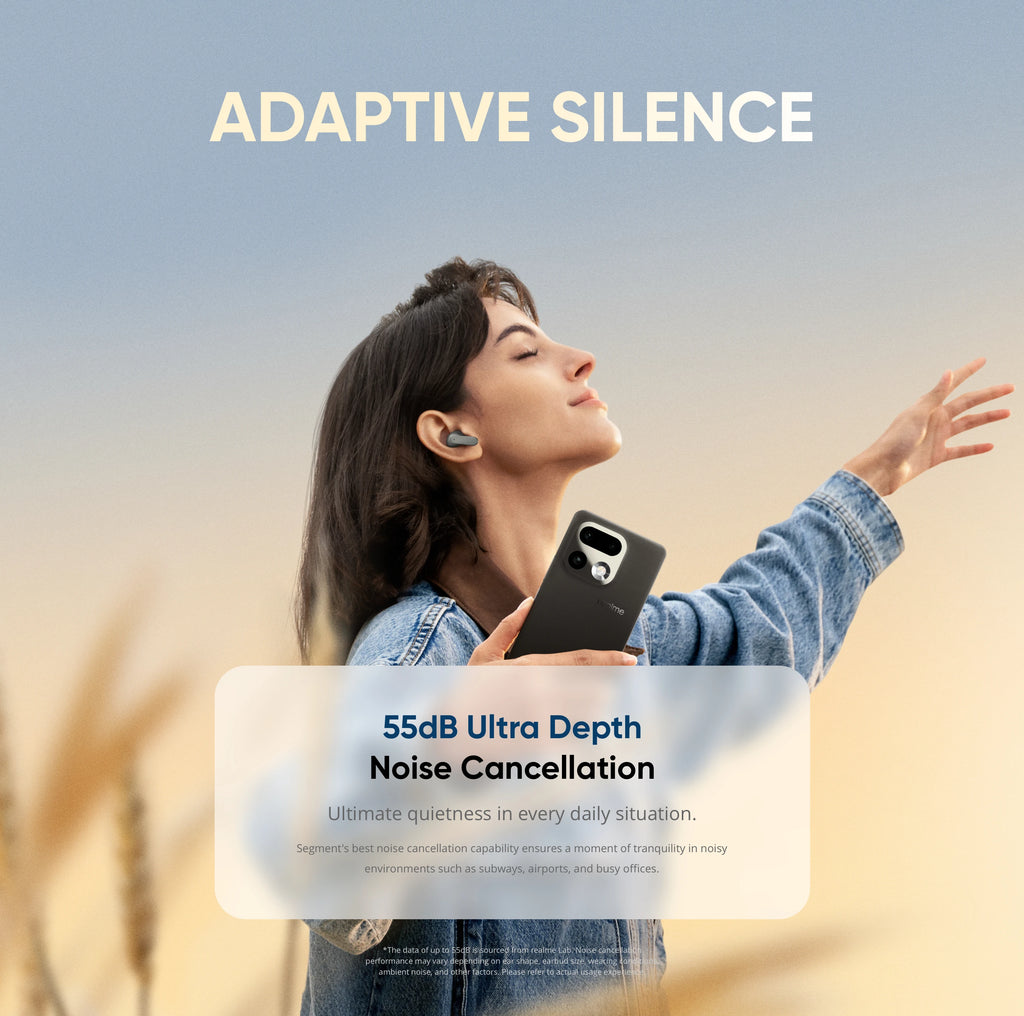 realme Buds Air8 TWS Earphone 11+6mm Premier Dual Drivers 55dB Noise Cancellation Up to 58 Hours of Playback IP55 Bluetooth 5.4