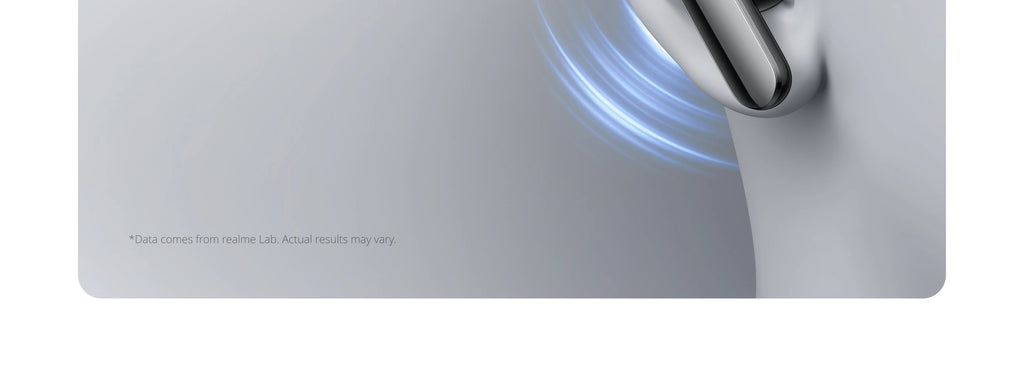 Global Version realme Buds Air8 Pro TWS Earphones AI Translation Gemini AI 11+6mm Dual-DAC Drivers