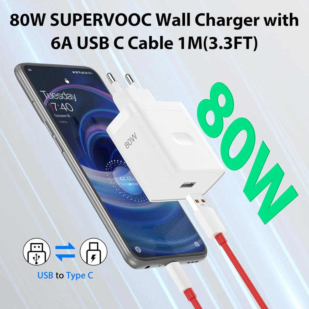 For OnePlus 80W SuperVOOC EU Fast Wall Charger For OnePlus 10 Pro 11 12 13 15 Nord 4 5 CE 2 3 Lite OPPO Realme Type C USB Cable