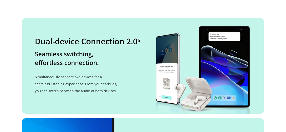 realme Buds Air 7 Pro TWS Earphone AI Live Translator 53dB Noise Cancellation 3D Spatial Effect 11+6mm Dual-dac Driver LHDC 5.0