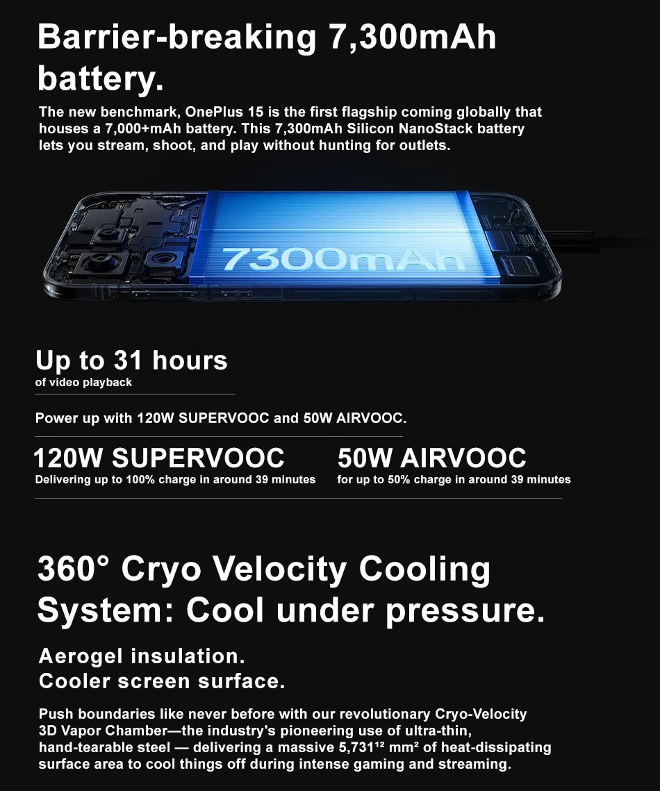 Chinese Version OnePlus 15 Unlocked 5G Smartphone Snapdragon 8 Elite Gen 5 6.78'' 165Hz Screen 50MP Camera 7300mAh Battery NFC