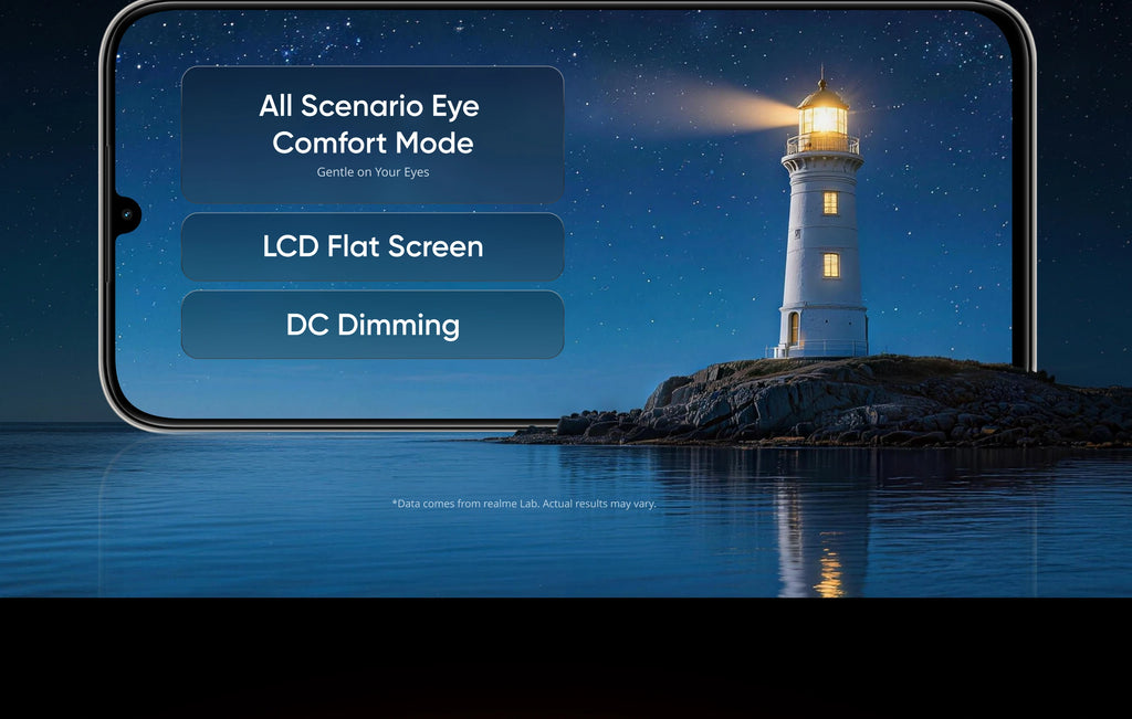 [New Launch] realme P4x Smartphone 6.8" 120Hz LCD Display UNISOC T7250 Chipset 50MP AI Camera 8000mAh Battery 45W Charge NFC