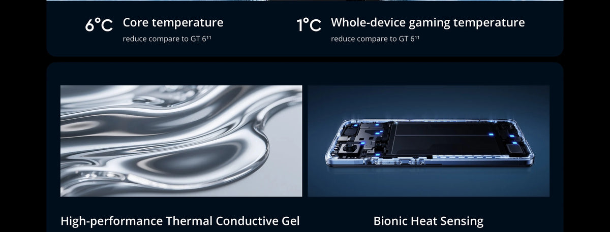 [World Premiere] realme GT 7T 5G Smartphone Dimensity 8400-MAX Chipset 7000mAh Battery 120W Charge 6.8" 120Hz AMOLED Display NFC
