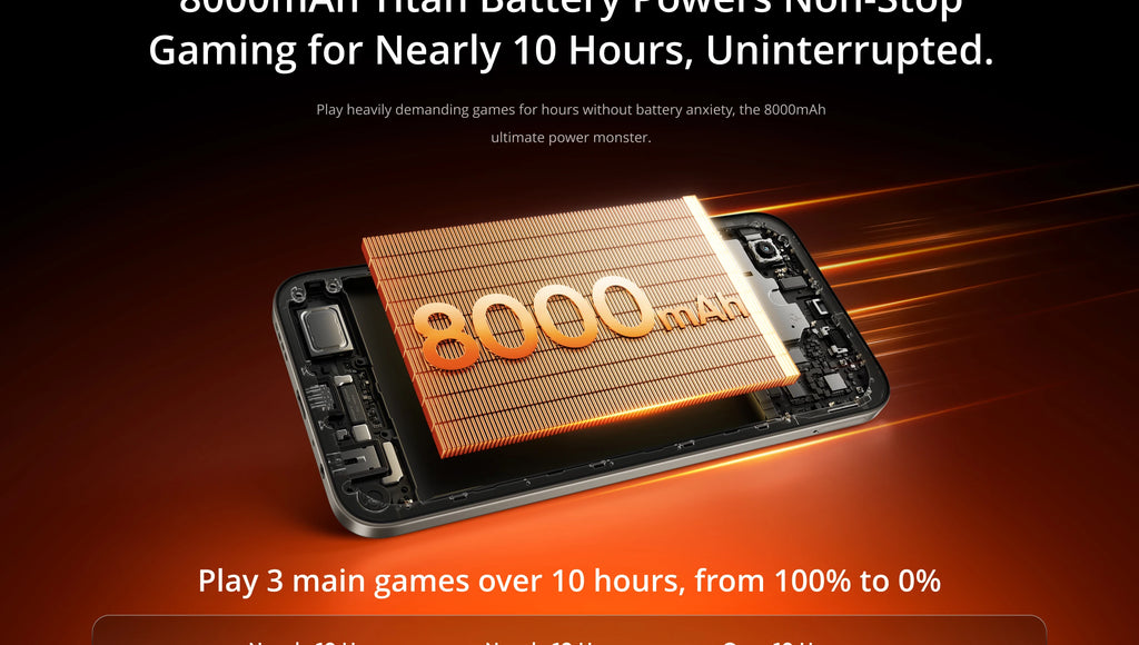 [New Launch] realme P4x Smartphone 6.8" 120Hz LCD Display UNISOC T7250 Chipset 50MP AI Camera 8000mAh Battery 45W Charge NFC