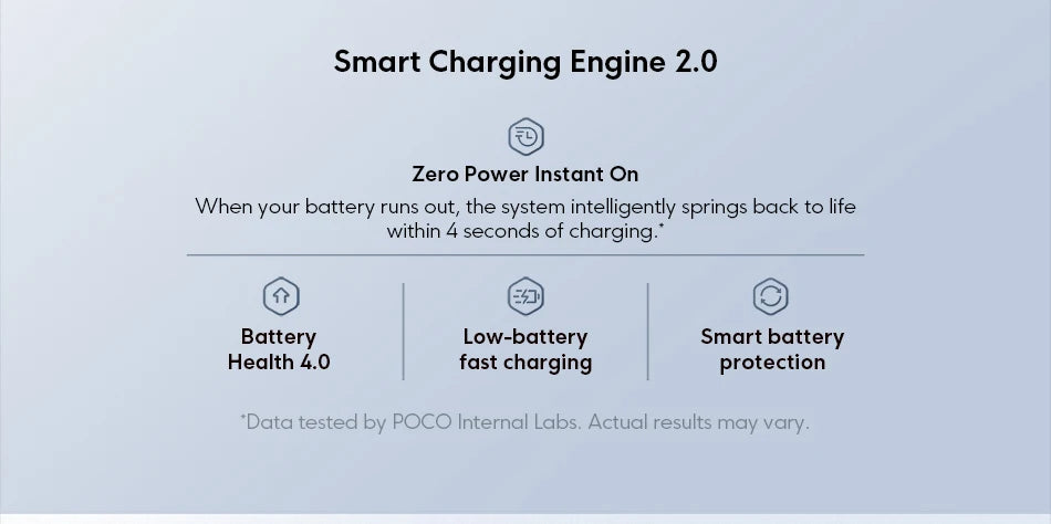 【World Premiere】POCO M7 Global Version Smartphone Snapdragon 685 7000mAh battery Immersive 6.9" FHD+ Display NFC 33W Charging