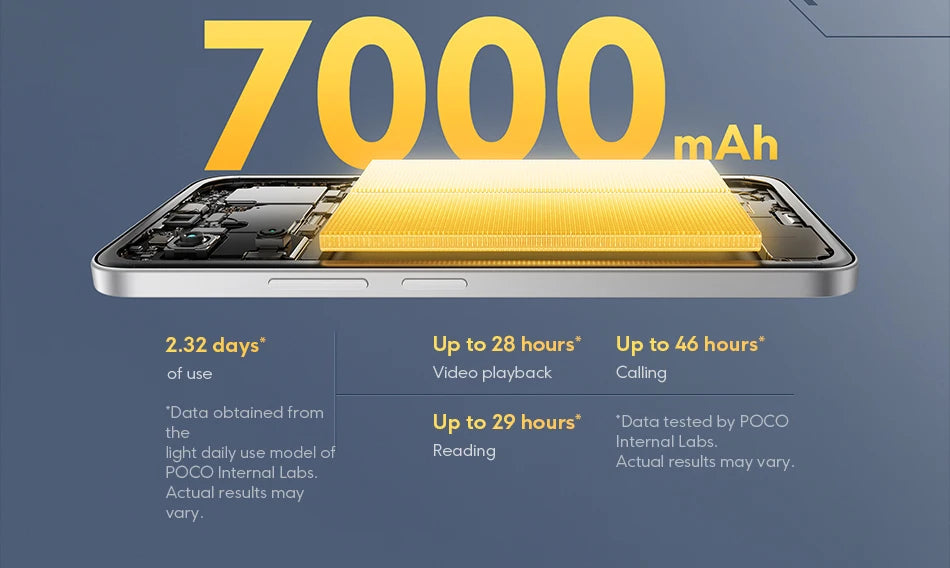 【World Premiere】POCO M7 Global Version Smartphone Snapdragon 685 7000mAh battery Immersive 6.9" FHD+ Display NFC 33W Charging