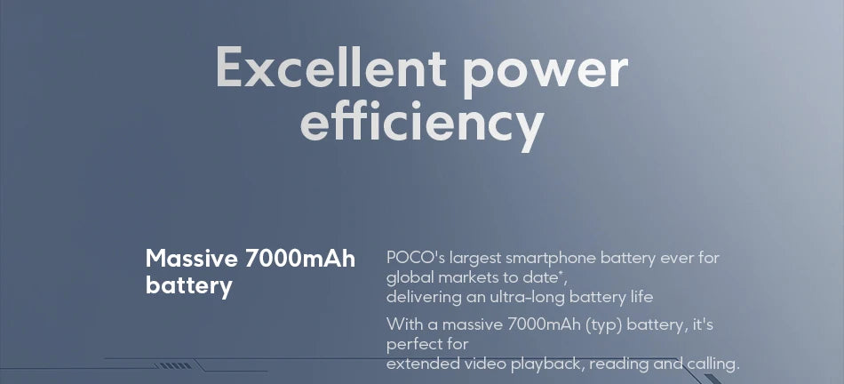 【World Premiere】POCO M7 Global Version Smartphone Snapdragon 685 7000mAh battery Immersive 6.9" FHD+ Display NFC 33W Charging