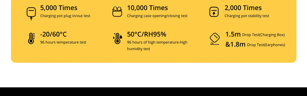 realme Buds T200 Lite TWS Earphone 12.4mm Dynamic Bass Driver Up to 48 Hours of Playback AI Deep Noise Cancellation Bluetooth5.4