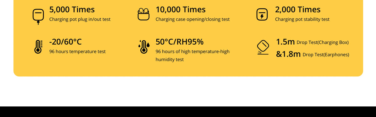 realme Buds T200 Lite TWS Earphone 12.4mm Dynamic Bass Driver Up to 48 Hours of Playback AI Deep Noise Cancellation Bluetooth5.4