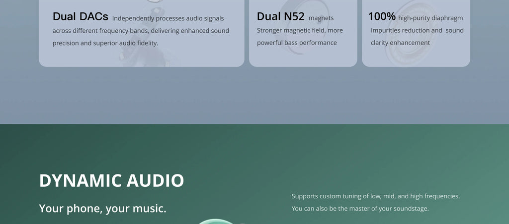 Russian Version realme Buds Air 7 Pro 53dB Active Noise Cancelling True Wireless Earphone 48Hour Battery Bluetooth 5.4 Headphone