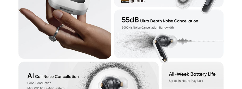 Global Version realme Buds Air8 Pro TWS Earphones AI Translation Gemini AI 11+6mm Dual-DAC Drivers